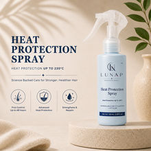 Heat Protection Spray